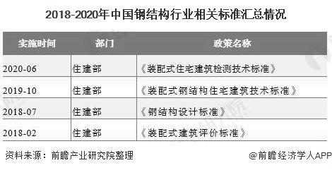 3. 积分系统到底能干嘛？
