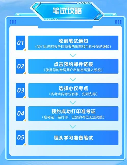 2024年春季， 云南旅游新热度与国企改革的交响