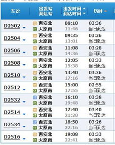 案例：2024年国庆的“专列踩坑记”