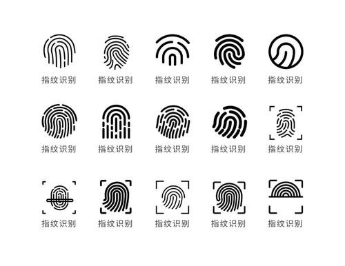 #1 别把指纹当成财富密码！