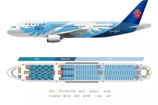 航空公司大比拼 看完直接裂开！