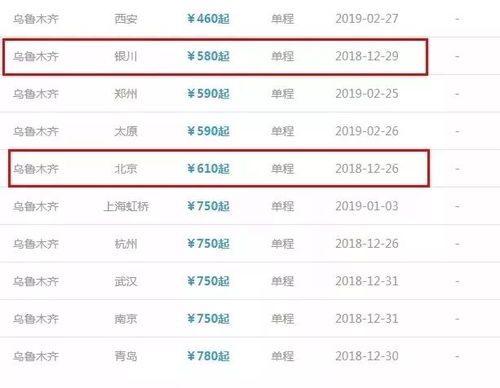 差异化策略：从 “抢票” 到 “选航线”，  这才是高手