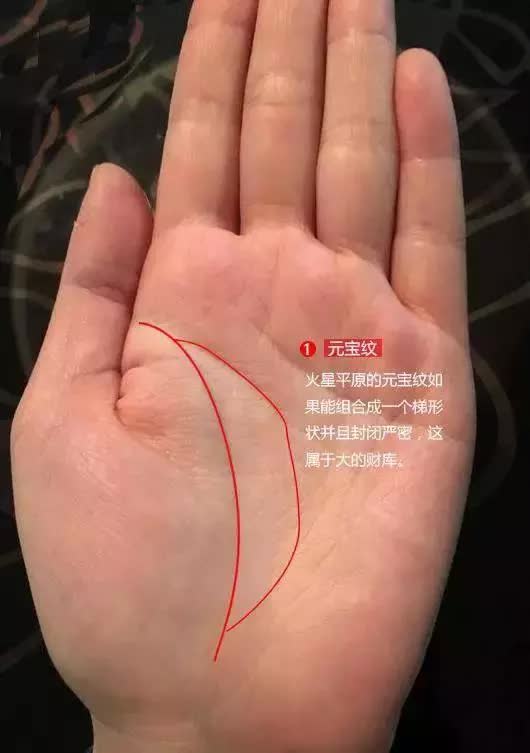 一、 那团乱麻似的钱财纹，堪着乱其实是宝