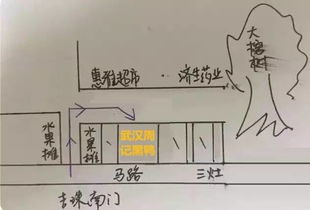 各种煞气：弯弓直箭煞等等