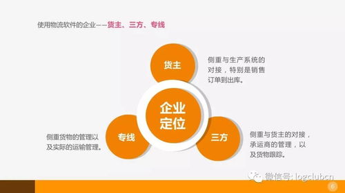二：五行分析