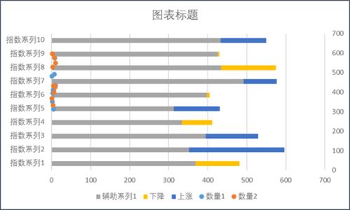行程优化：跳出预订平台的陷阱（老张教你省钱秘诀！）