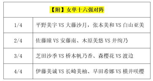 啊！震惊！曾姓居然藏着这么多不为人知的秘密！