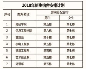 六、 实操指南：如guo在2023年8月16号真要安床该怎么办？