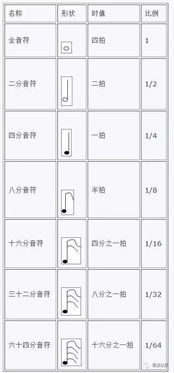 2026年星座生肖对照表