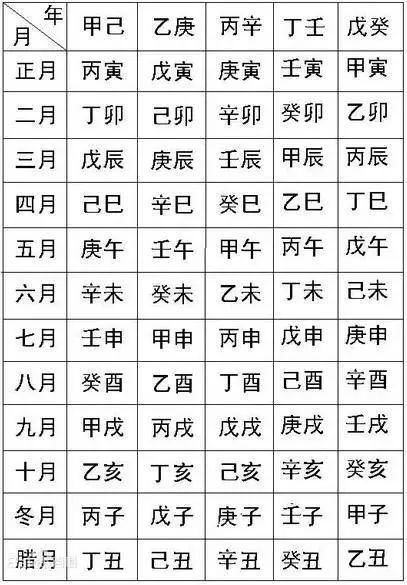 【取名鬼才】放飞自我创意集锦