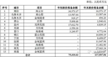 星座视角下的8月15日：水逆还没走远吗？