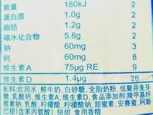 表格噪音示例（包含错误标签、乱码等）