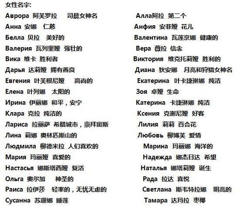 如何区分和称呼俄罗斯人的名字和姓氏顺序？