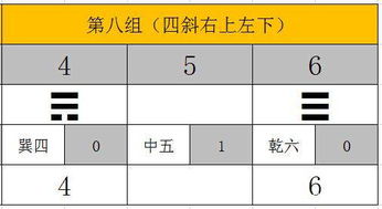 幸运数字与凶数、吉数有何区别？今日吉数正确数字是什么？