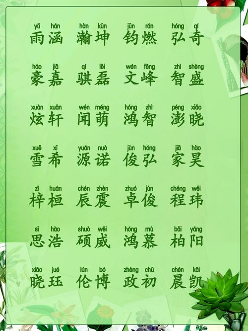 许瀚文——当前这个名字到底是气宇轩昂还是只是一句花里胡哨？