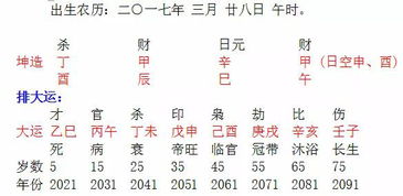 算八字的婆婆真的能准确预测我的命运吗？