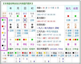 ① 生肖冲煞：别跟自己过不去！