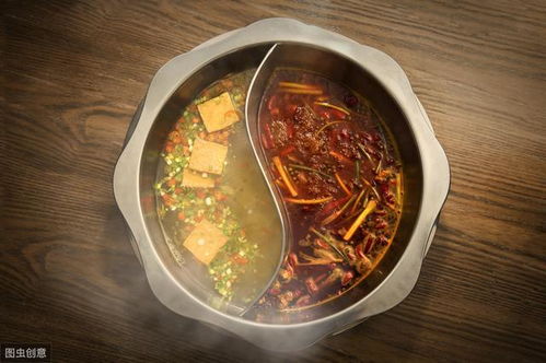 3. 独特性