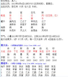 如何根据男女八字配对表大全来起一个合适的名字？