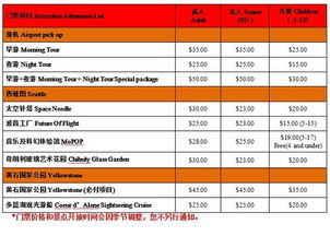 三、双飞往返：从天而降的“便利”与“坑爹”并存