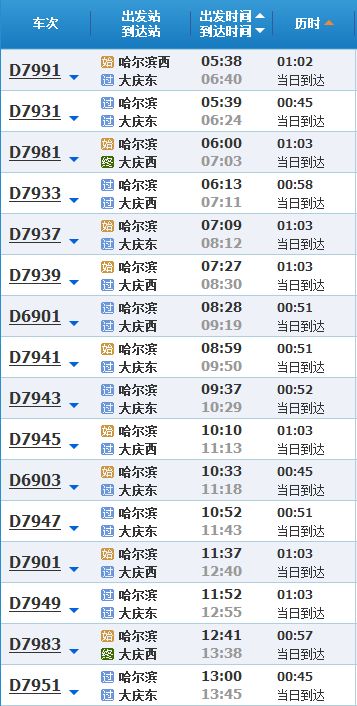 二、时间成本 VS 金钱成本——别让自己被“时间炸弹”炸了！