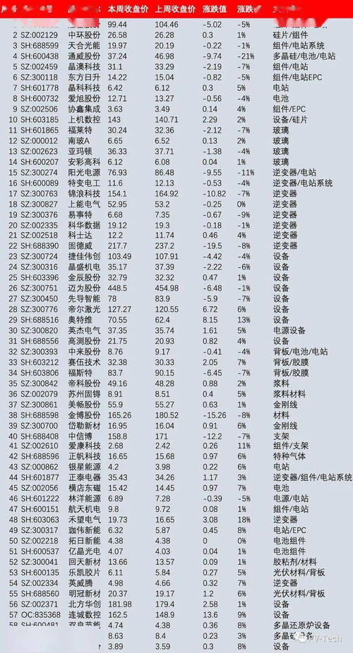 2026年5月迁厂吉日和工厂开工吉日分别是哪一天呢？