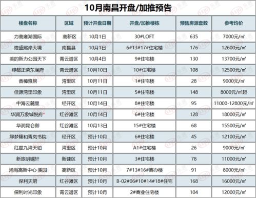 2026年领证黄历揭秘！看完别哭！