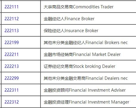我适合从事哪种类型的工作,可依同过哪些测试来评估?
