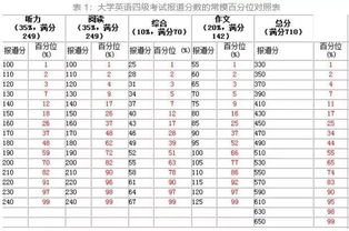 二、杨占民相关名字评分102