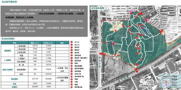 四、 东山公园：自然风光，历史人文