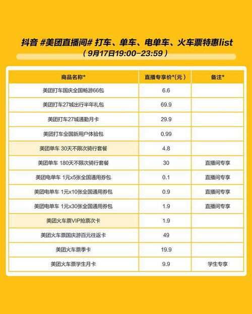 机票搜索暴涨99%：这不是繁荣，是灾难！