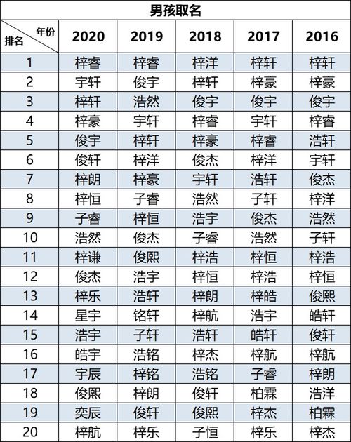 初步印象：90分？简直是吹上天了！