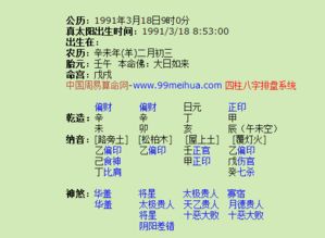 1995年农历三月初三出生的人，我的生辰八字五行中缺什么？