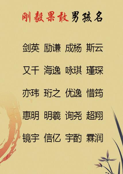 峥字取名寓意女孩名字，是吉祥还是凶险？