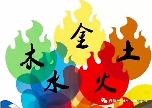 1. 五行命理推荐适配日期