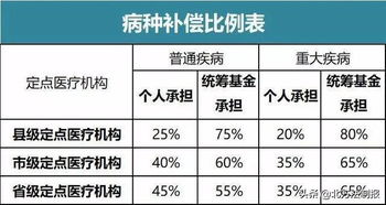 2026年3月9日神秘黄历大放送：钱从哪来往哪飞
