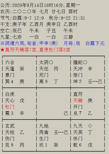 先天奇门的含义