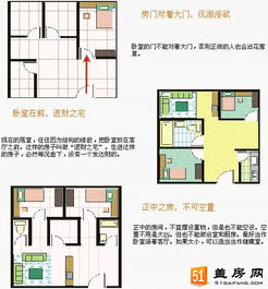 案例琢磨：中银巨大厦 (三角形真的很奇怪)