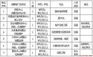 风水局：这39岁这一年的“坎”，到底该怎么跨过去？