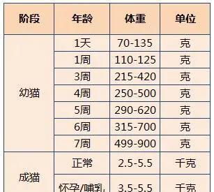 1.1 叫“金龙”还是“木叶”？看你是几斤几两！