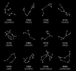 星座性格大吐槽
