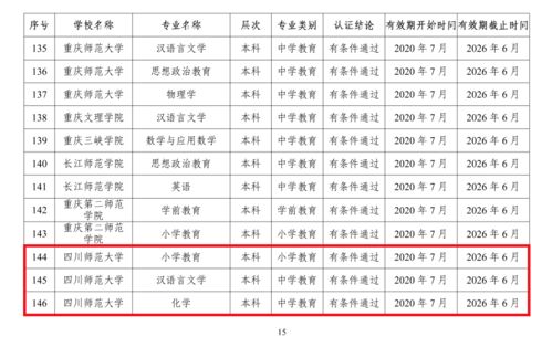 2026年5月和6月有哪些吉日适合生孩子？