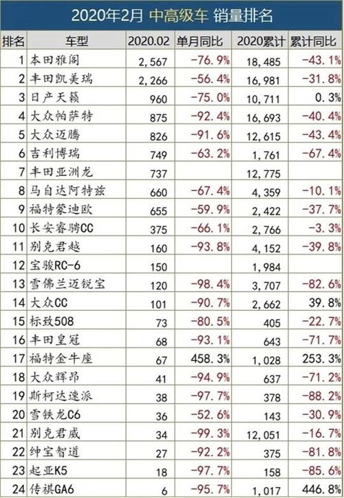 2026年2月，本月安葬吉日具体哪几天比较适宜选择呢？