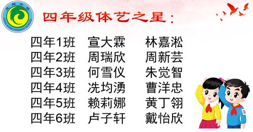 2026年属相取名有哪些禁忌，如何避免与周配对冲突？