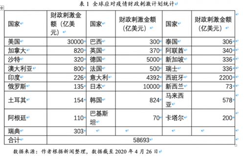 惯与八月本身的一些乱七八糟的想法