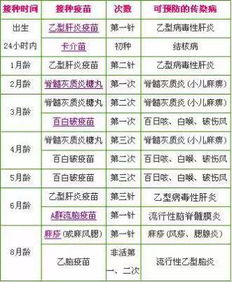 2026年1月换大门，2026年7月装大门，分别选择吉日时有哪些注意事项？