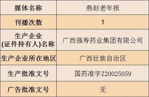 2026年5月和8月分别有哪些吉日适合受孕和生孩子呢？