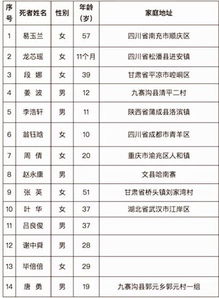 8月10日和8.8的日子，哪个更值得纪念呢？