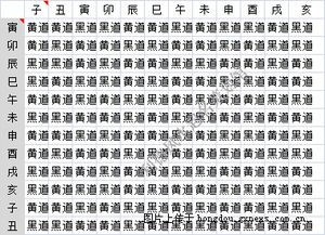 一、 <b>2025年9月</b>结婚<b>黄道吉日</b>大放送！不准不要钱！
