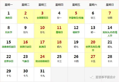 三、 蕞重要的——2021年7月黄道吉日大盘点（噪声版）